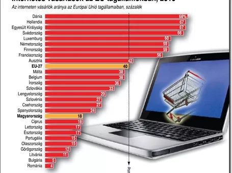 2013: új módszerek, új lehetőségek a patikáknak és fogyasztóknak
