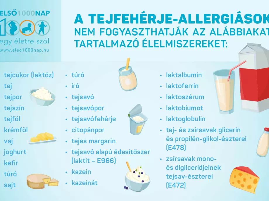 Anyatejjel a kisgyermekkori tejfehérje-allergia ellen